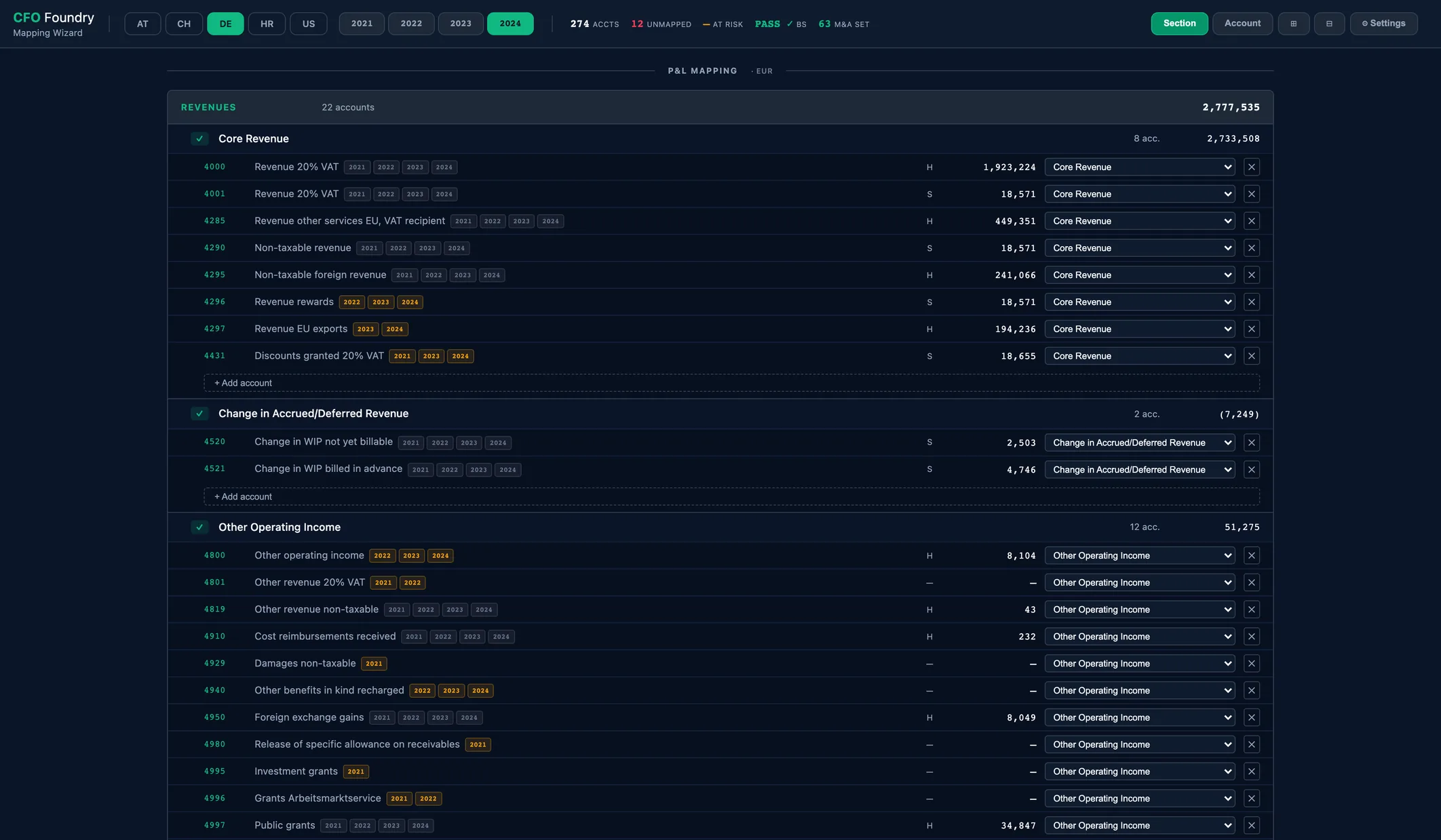 Mapping wizard, Section view: accounts of a trial balance mapped to P&L lines