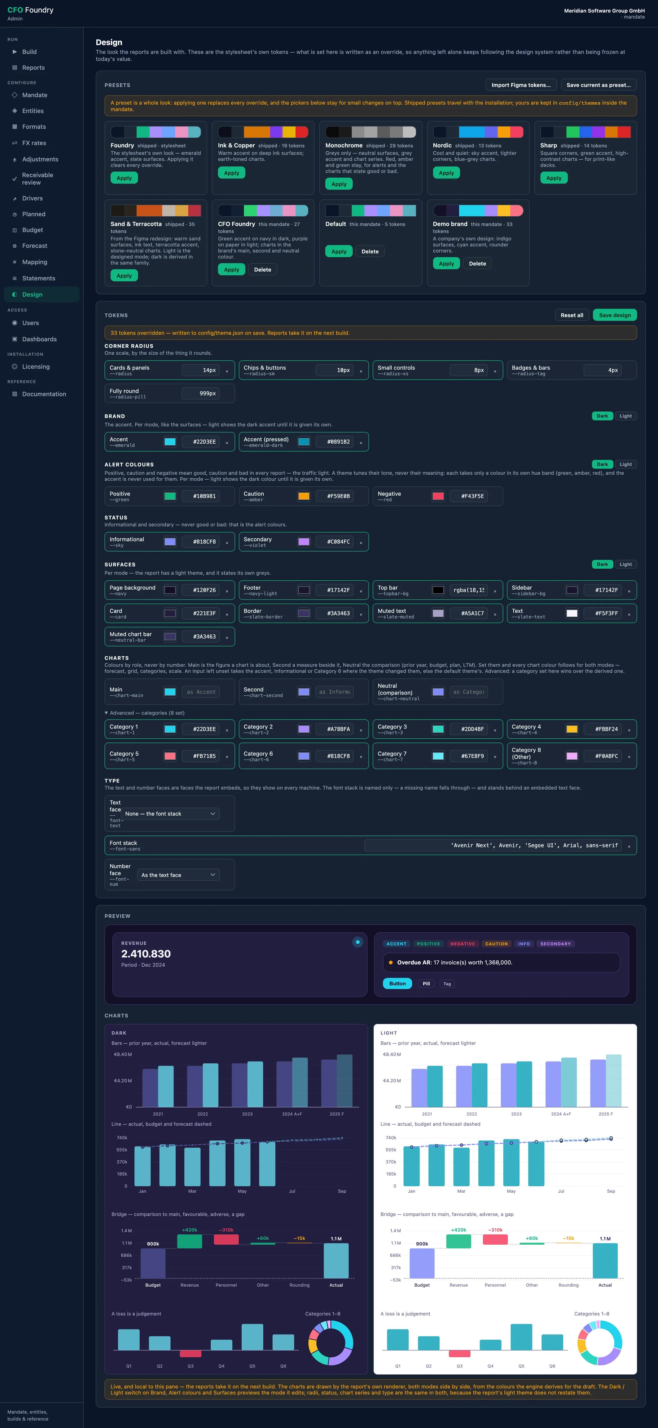 Token Editor: Configure and Design.